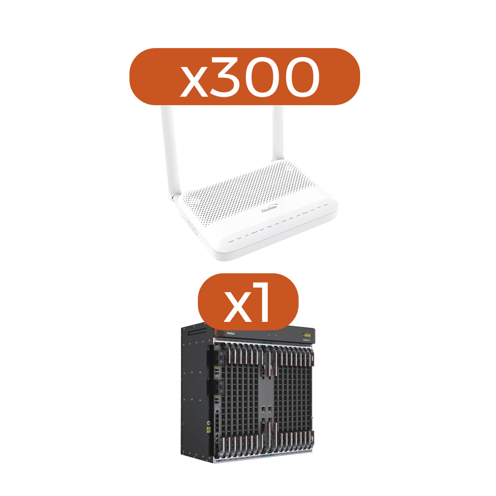 Kit 300 ONT´s HG6145D2 + 1 OLT AN6000-15