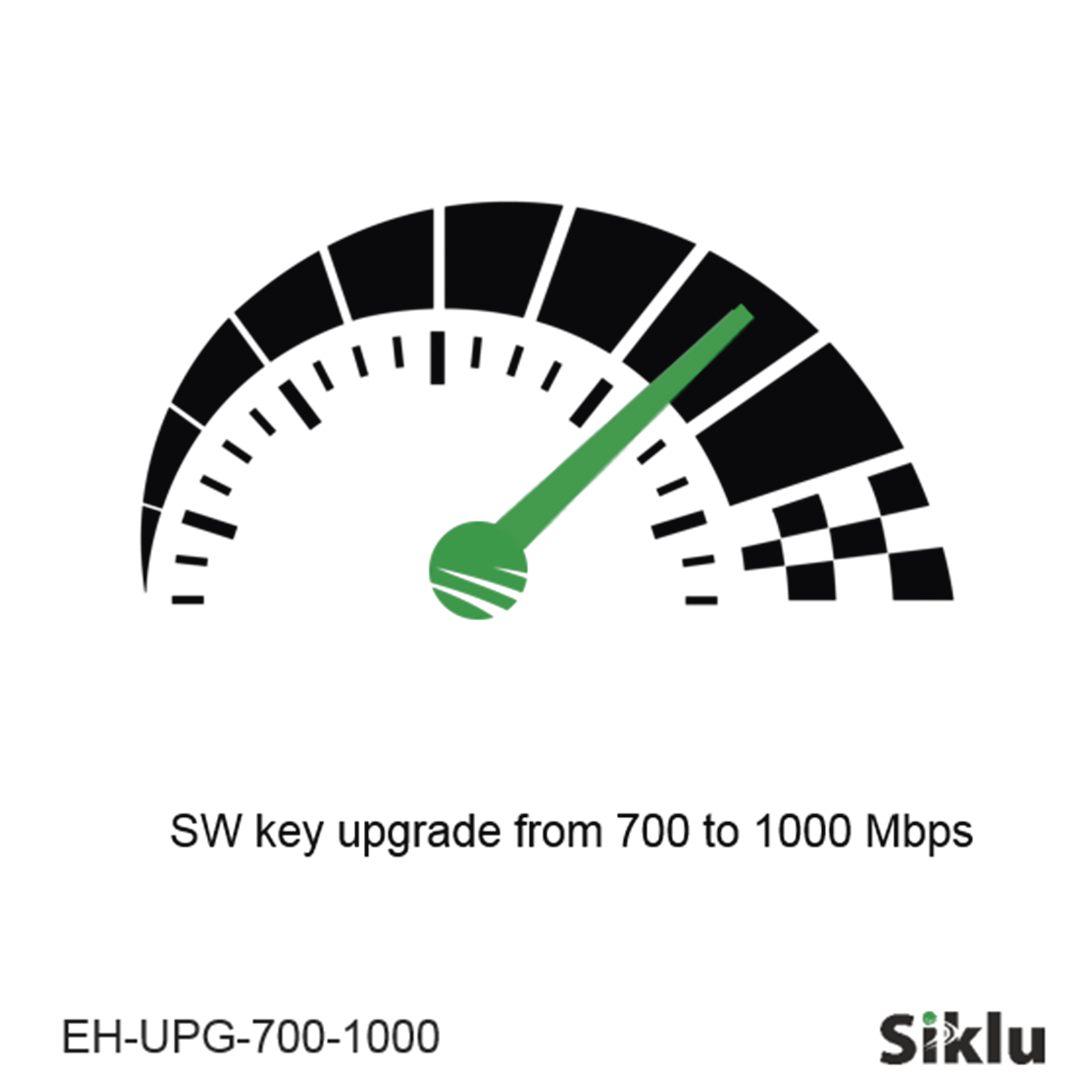 Actualización de velocidad de 700 mbps a 1000 mbps para equipo EtherHaul-1200TX