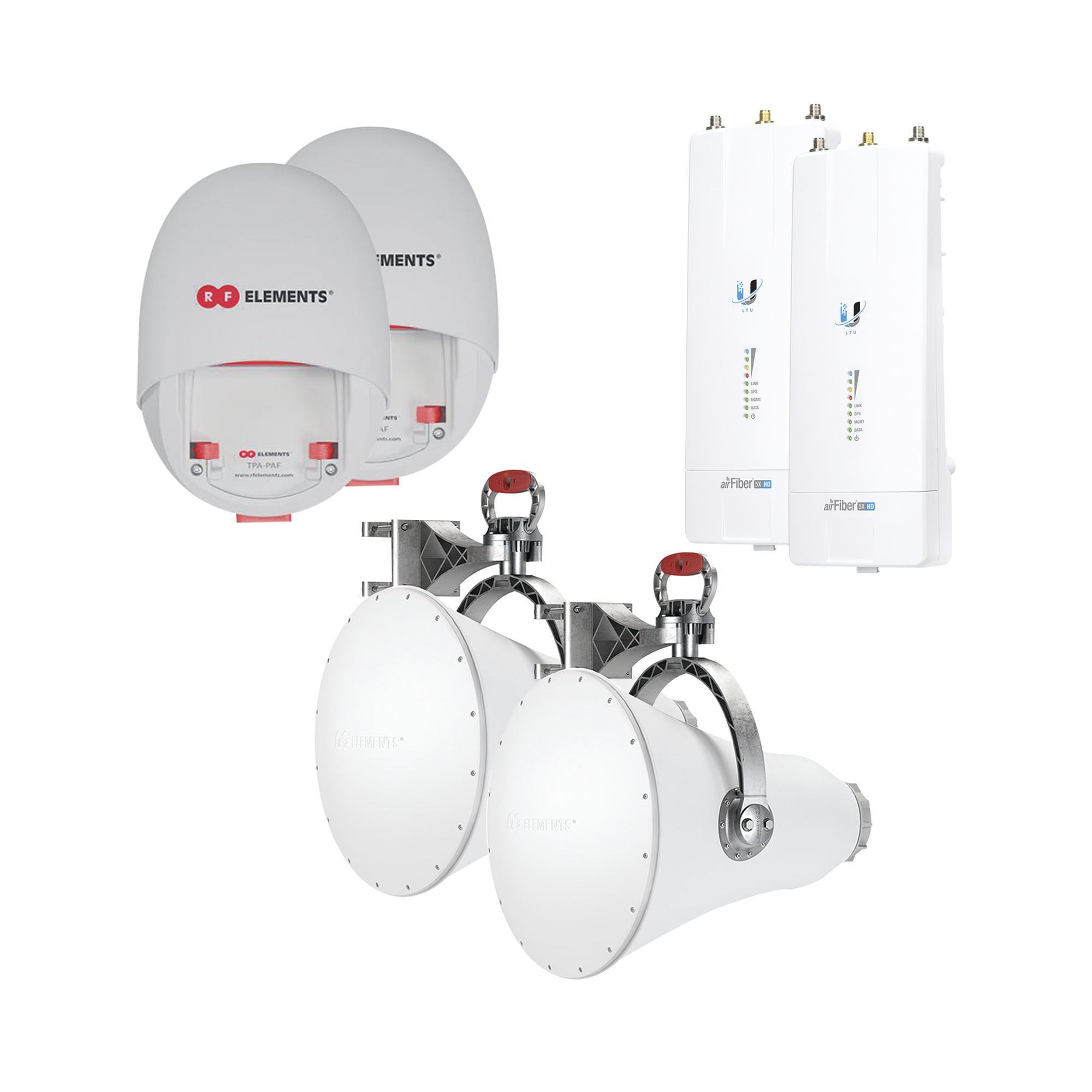 Enlace completo para Backhaul en 5 GHz hasta 1 Gbps con radios AF5XHD de Ubiquiti y Ultra Horn, ultra rechazo al ruido para enlaces largos, sin perdidas