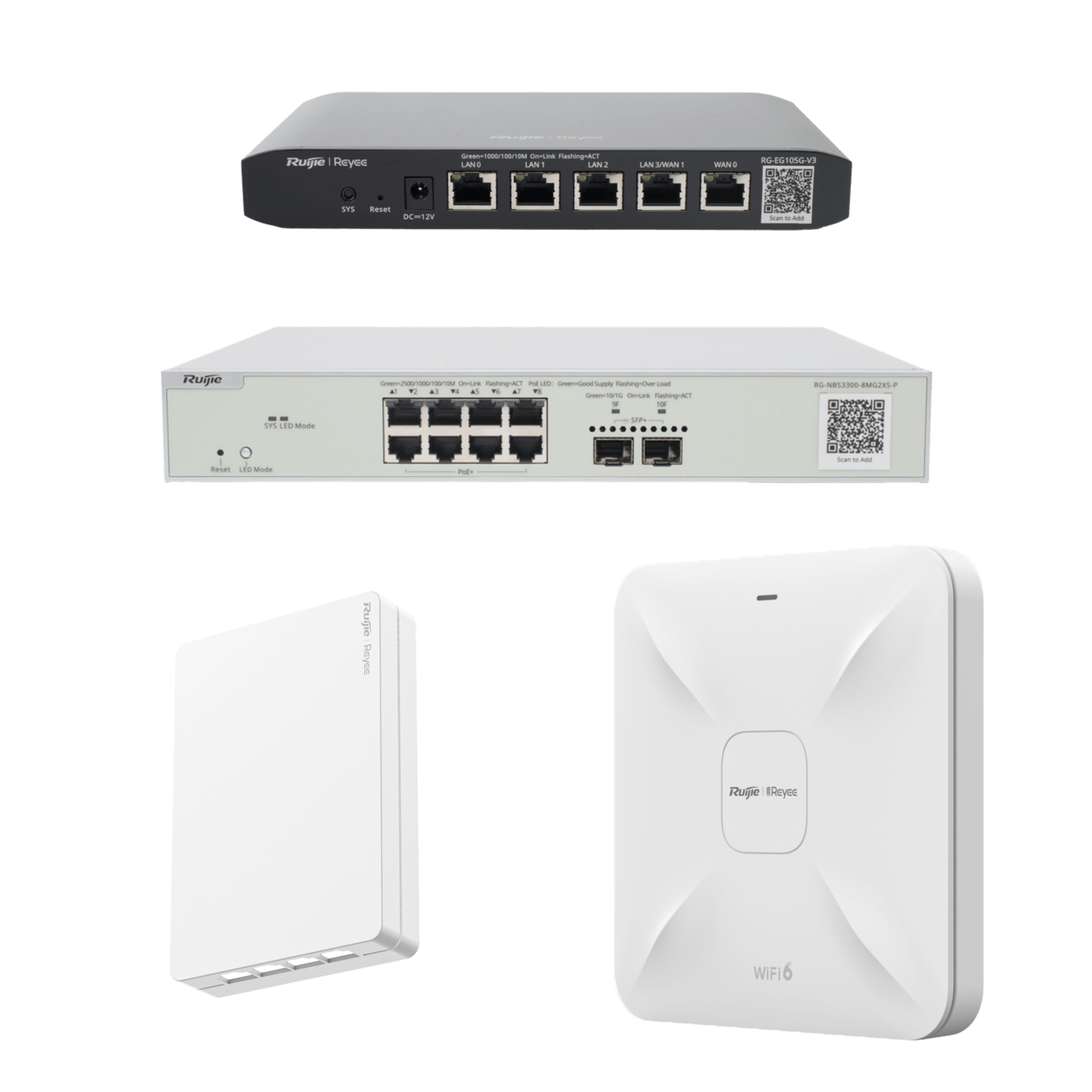 Equipos Ruijie DEMO Ideal para Probar Integraciones de Redes Business y Enterprise con WiFi 6