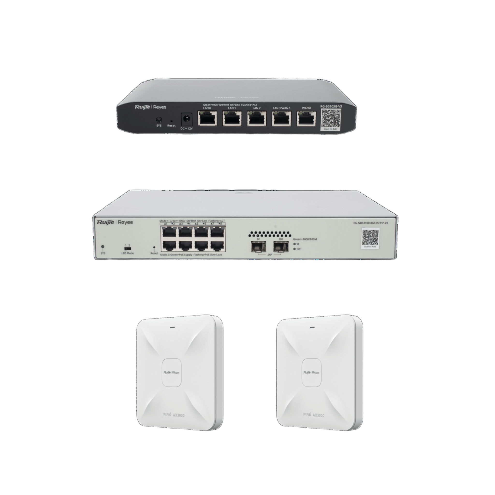 Solución Completa de Red para hasta 100 Clientes y hasta 2 servicios de Internet., Ideal para Iniciar un Proyecto de Hotelería u Oficina